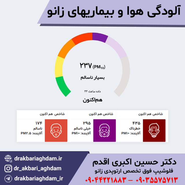 آلودگی-هوا-و-بیماریهای-زانو